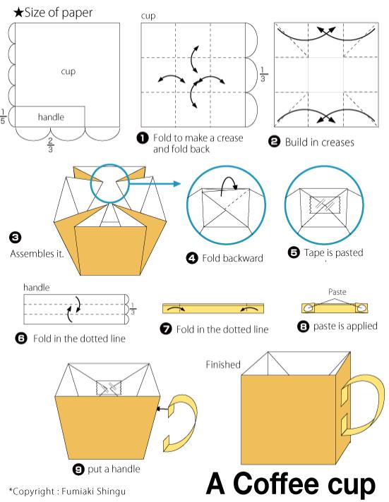 儿童手工折纸咖啡杯的基本折法展示出简单的折纸咖啡杯应该如何制作