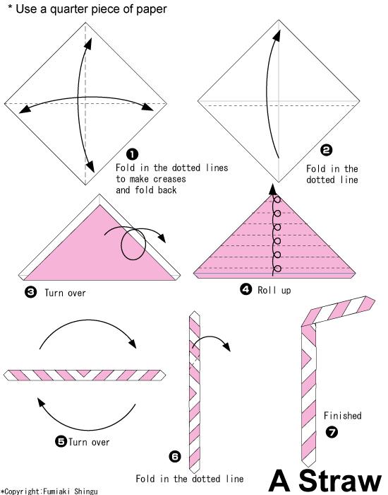 手工折纸吸管的基本折法告诉你如何制作出漂亮的折纸吸管