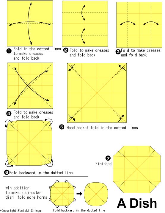 手工折纸盘子的基本折法教程展示出折纸盘子应该如何制作