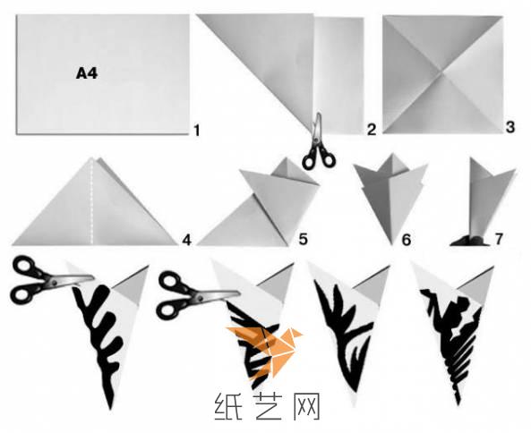 制作剪纸窗花之前首先要将纸张进行折叠了，折叠之后，如果大家没有很大的把握的话，就可以用铅笔先画上线条图案，然后再下剪刀