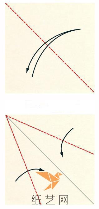 将纸张翻到背面，然后将一对对角对折，然后将一对邻边折叠到中间斜着的折痕的位置