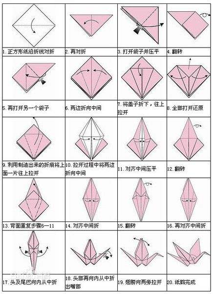 幼儿手工制作之折纸千纸鹤的折法千纸鹤的折法
